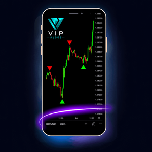 VIP Algos Review – AI Trading Indicators for TradingView
